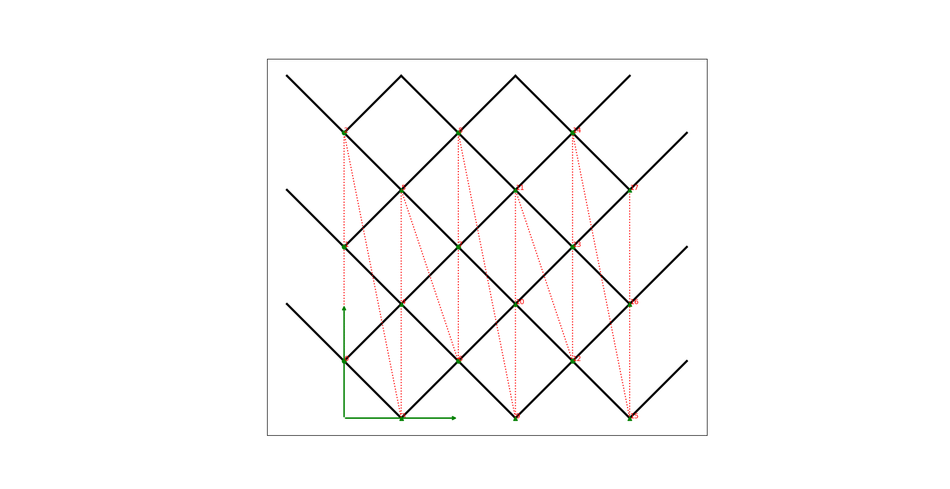 Figure_1.png